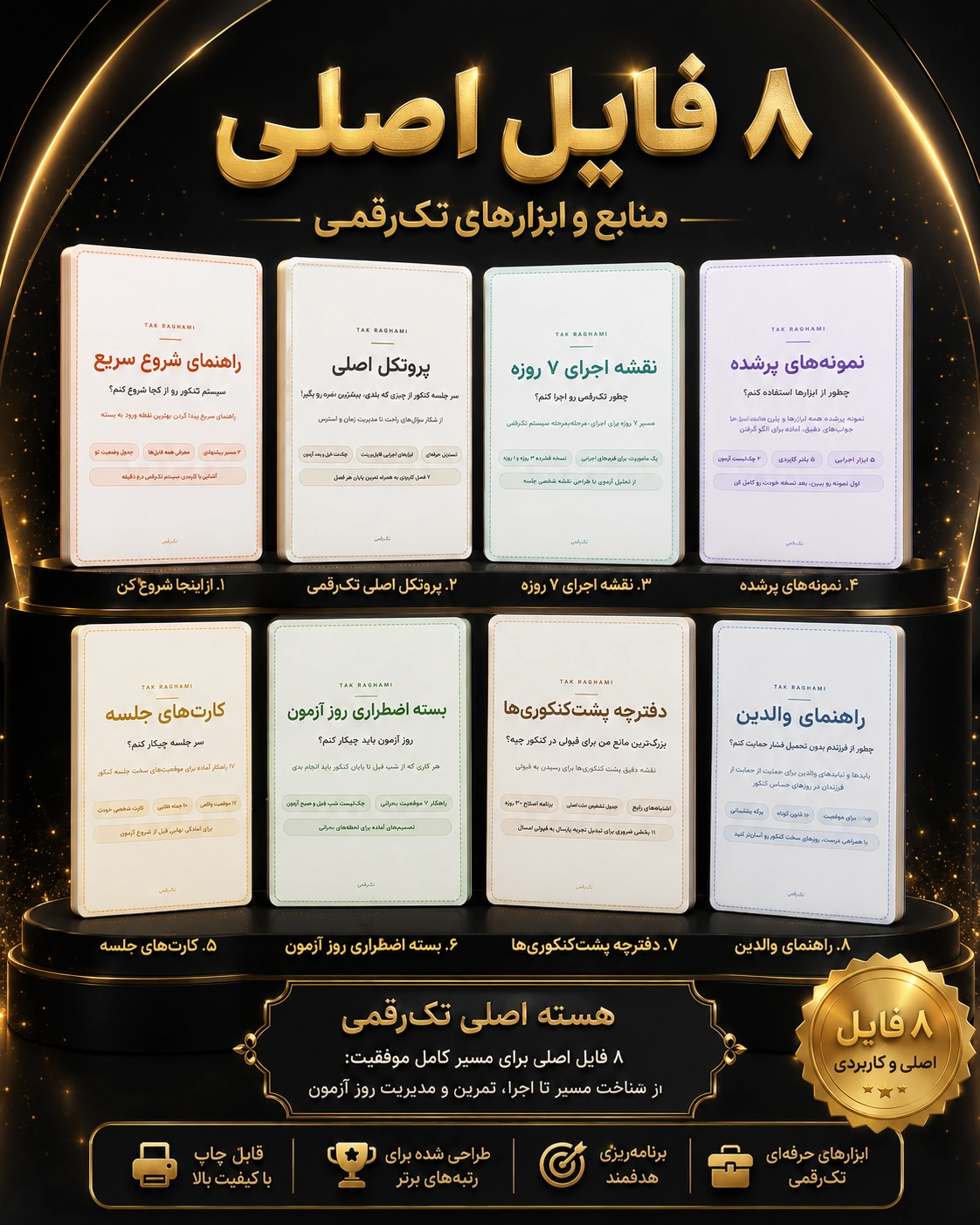 موکاپ ۸ فایل اصلی تکرقمی